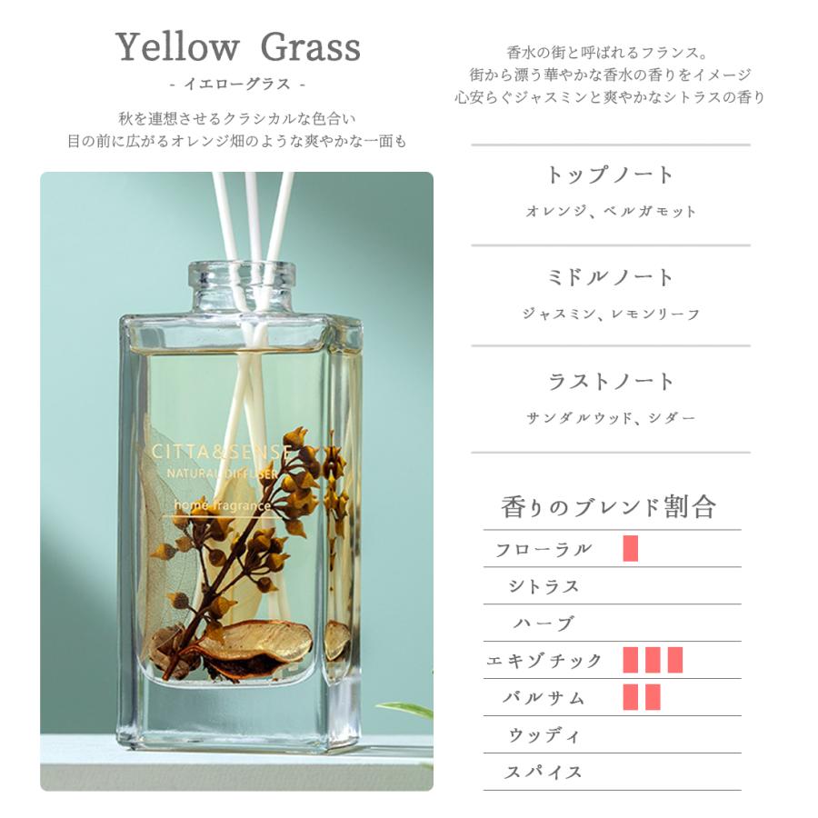 CITTA シッタ リードディフューザー 150ml スティック ルーム CITTA シッタ リードディフューザー 150ml スティック ルーム
