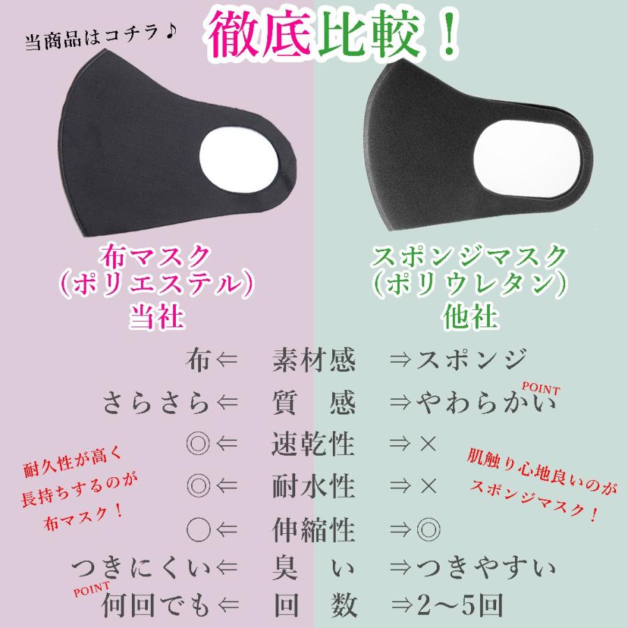 マスク 付け方 黒 【小顔に見えるマスクの付け方講座！】面長さん・不織布マスクもスッキリ可愛く！