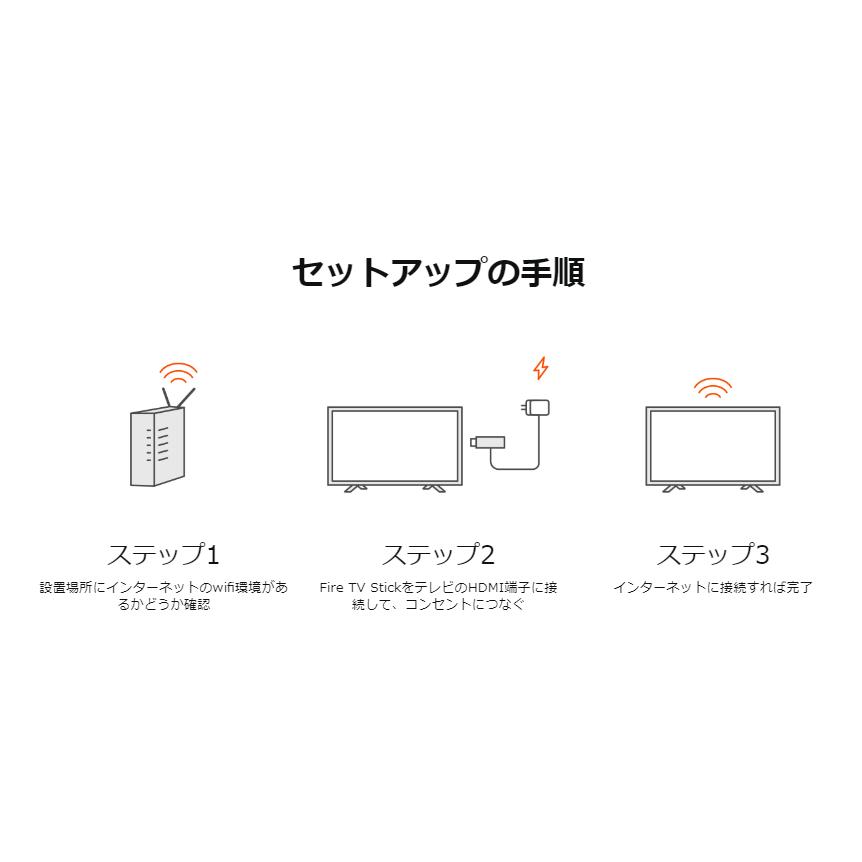 Fire TV Stick 4K Max Amazon アマゾン Alexa対応音声認識リモコン(第3世代)付属｜gomashop-y｜04
