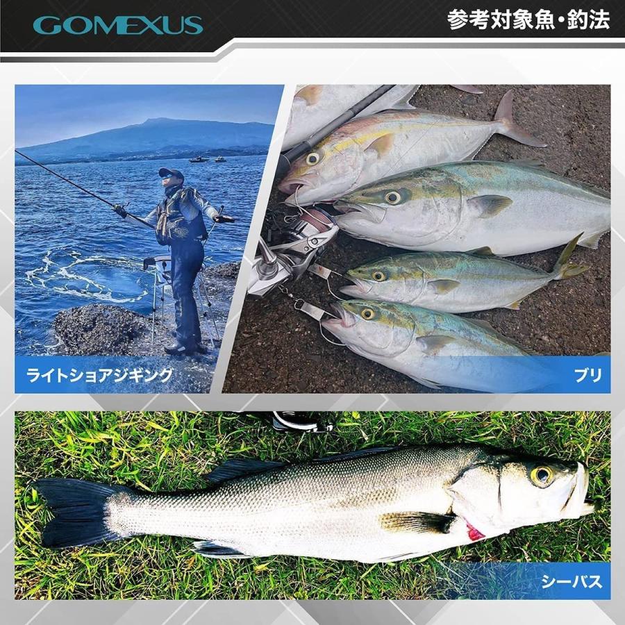 GOMEXUS（ゴメクサス） リール シマノ Shimano TypeA ダイワ Daiwa