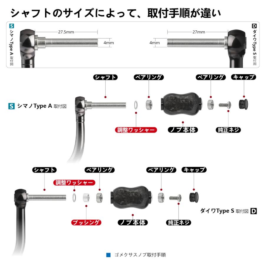 Bouton De Moulinet Gomexus T22BKBK – Titane Noir 22 Mm – Pour Shimano A Et Daiwa S