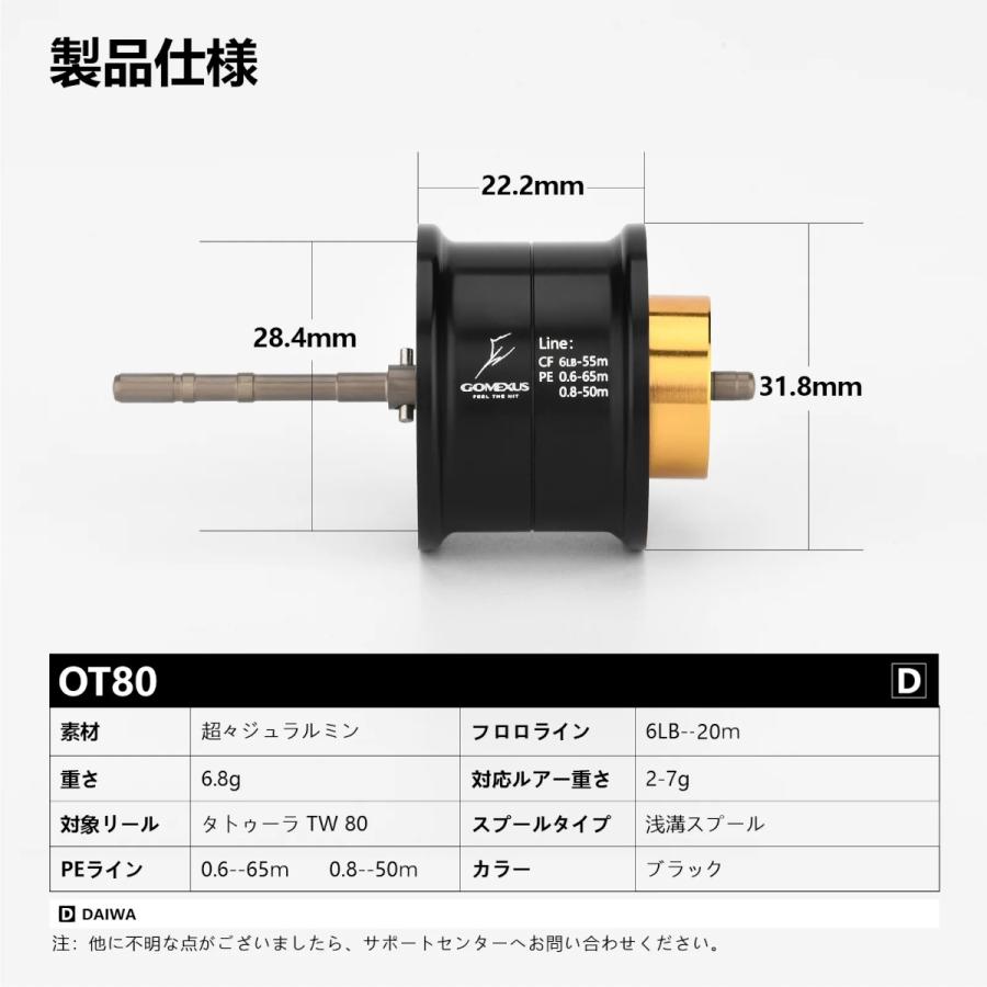 DAIWA(釣り) ゴメクサス スプール ダイワ daiwa ベイトリール DAIWA(釣り) ゴメクサス スプール ダイワ daiwa ベイトリール