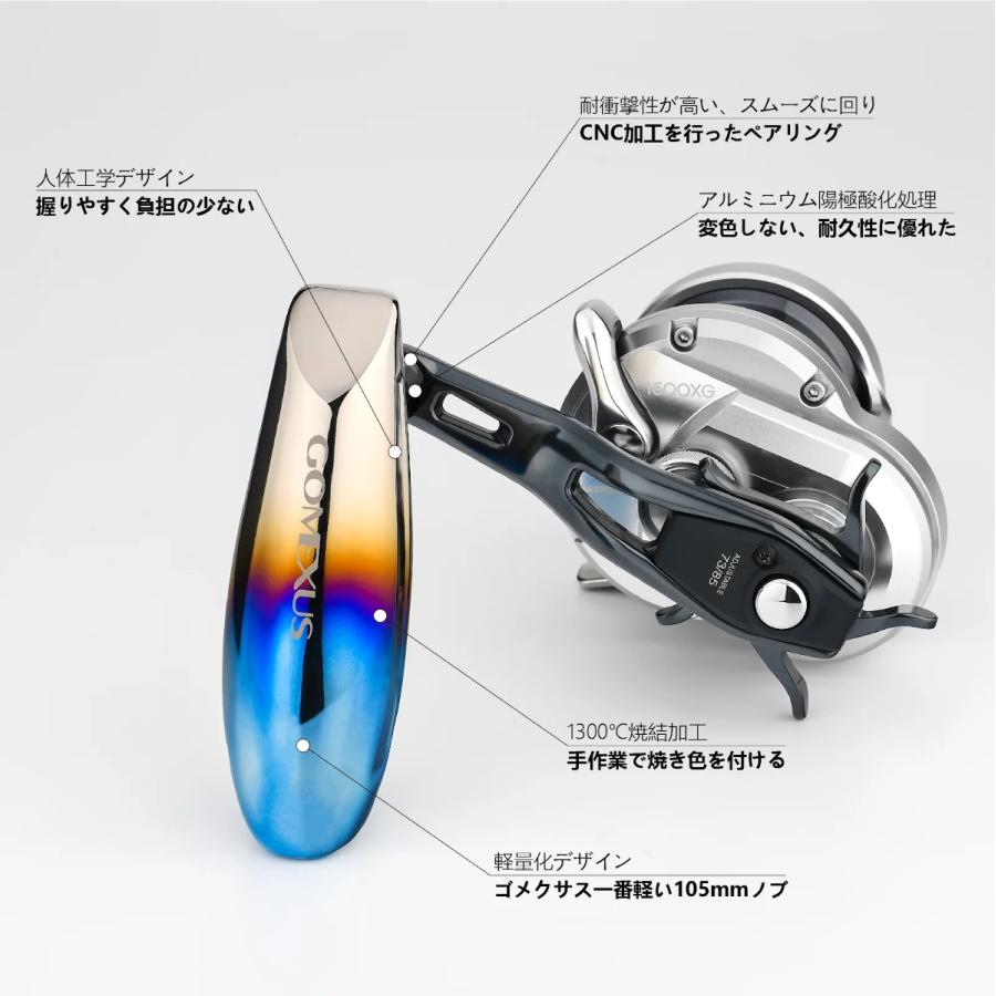 シマノ 【送料無料】ゴメクサス ハンドルノブ チタン製 TypeB/D シマノ 【送料無料】ゴメクサス ハンドルノブ チタン製 TypeB/D