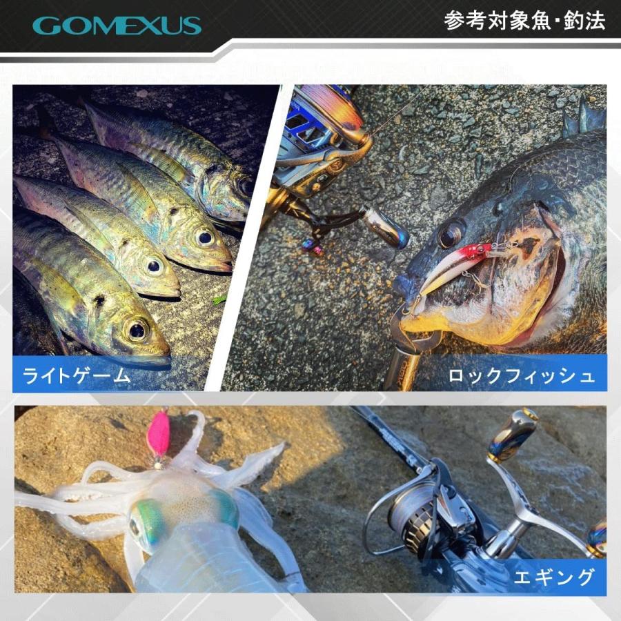 ゴメクサス Gomexus リール シマノ Shimano TypeA ダイワ Daiwa Type S ハンドルノブ 銀河 22mm チタン製 スピニング ベイト カスタム パーツ 交換｜gomexus｜10