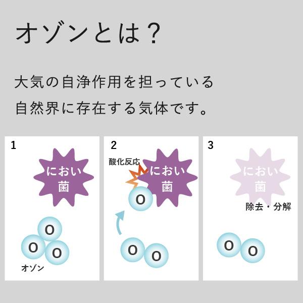 ゴミ箱 自動開閉 おしゃれ ごみ箱 センサー スリム コンパクト キッチン 生ごみ フタ付き 22L オムツ リビング 袋が見えない Re・De Bin スマートダストボックス_5