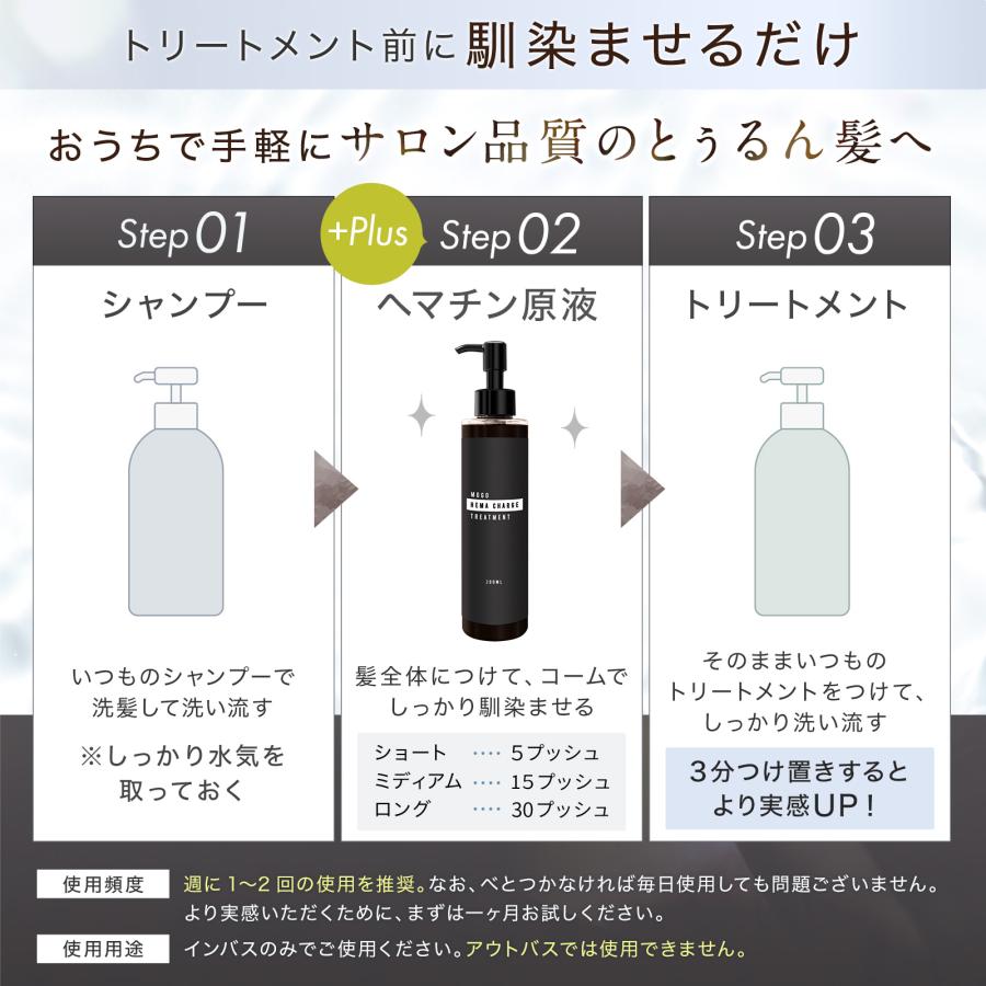 もごヘマチャージトリートメント 200ml 1本 ヘマチン原液 ヘマチン