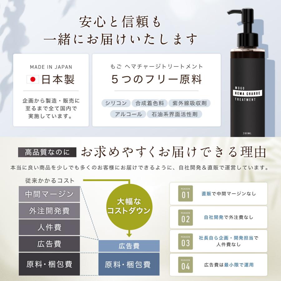 もごヘマチャージトリートメント 200ml 1本 ヘマチン原液 ヘマチン