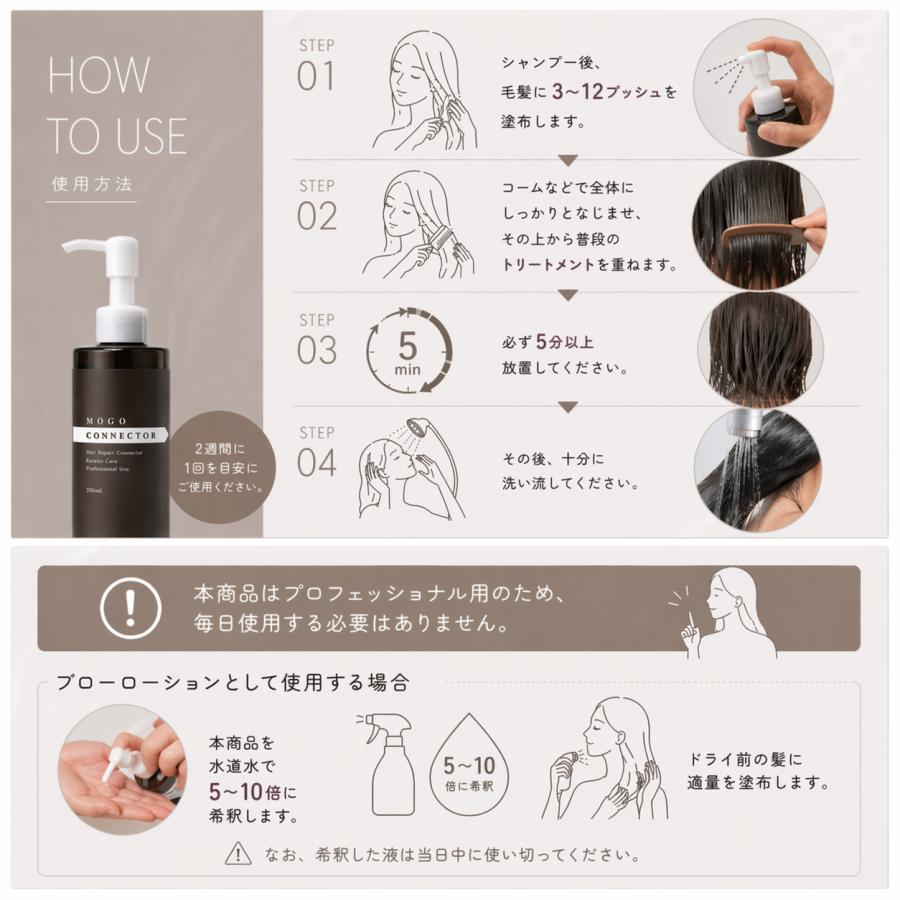 MOGOコネクター 200ml 活性ケラチントリートメント 集中ケア