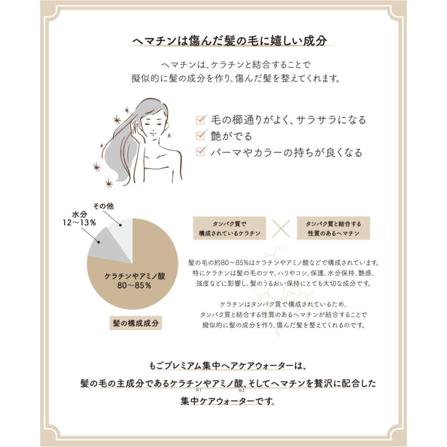 国内即発送 トリートメントの原液 もごプレミアム集中ヘマケアウォーター 80ml 1本 ヘマチン入り ケラチントリートメント すずらん香り Nmf原液混合液 つや さらさら Nmf 新作入荷 新品