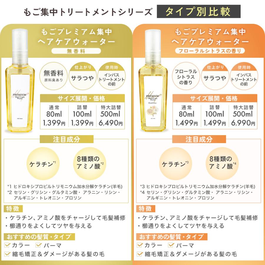 もごプレミアム集中ヘマケアウォーター 100ml 詰め替えパウチ 1つ