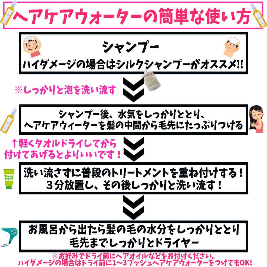 もごプレミアム集中ヘアケアウォーター 詰め替え用500mlパウチ 1本 無香料 ケラチントリートメント NMF 原液混合液 特大 トリートメントの原液 :615:もごシャンプーヤフー店 - 通販 - Yahoo!ショッピング もごプレミアム集中ヘアケアウォーター 詰め替え用500mlパウチ 1本 無香料 ケラチントリートメント NMF 原液混合液 特大 トリートメントの原液 :615:もごシャンプーヤフー店 - 通販 - Yahoo!ショッピング