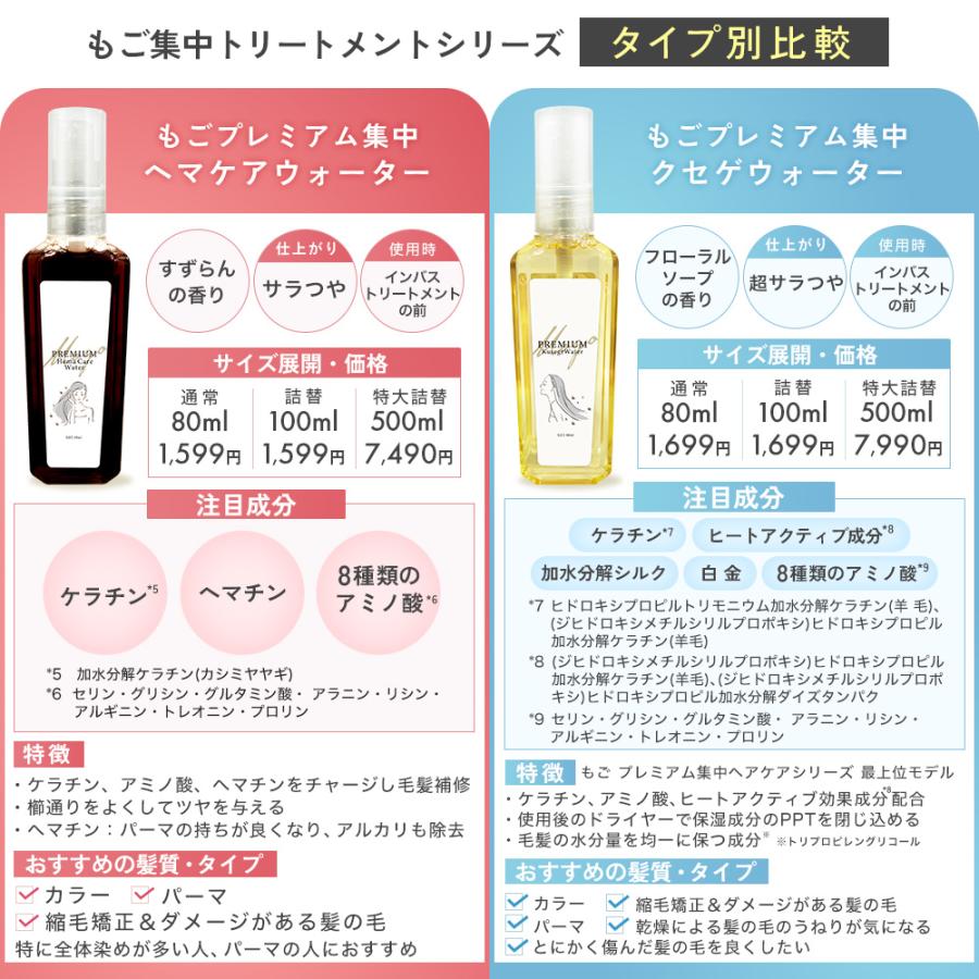 もごプレミアム集中ヘアケアウォーター 無香料 500mlパウチ 詰め替え用 1本 ケラチントリートメント NMF 原液混合液 特大 トリートメントの原液｜gomoshanpoo｜09