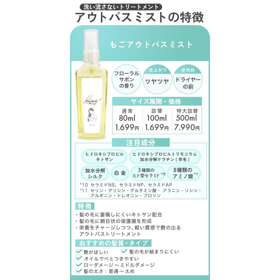 もごプレミアム集中ヘアケアウォーター フローラルシトラスの香り