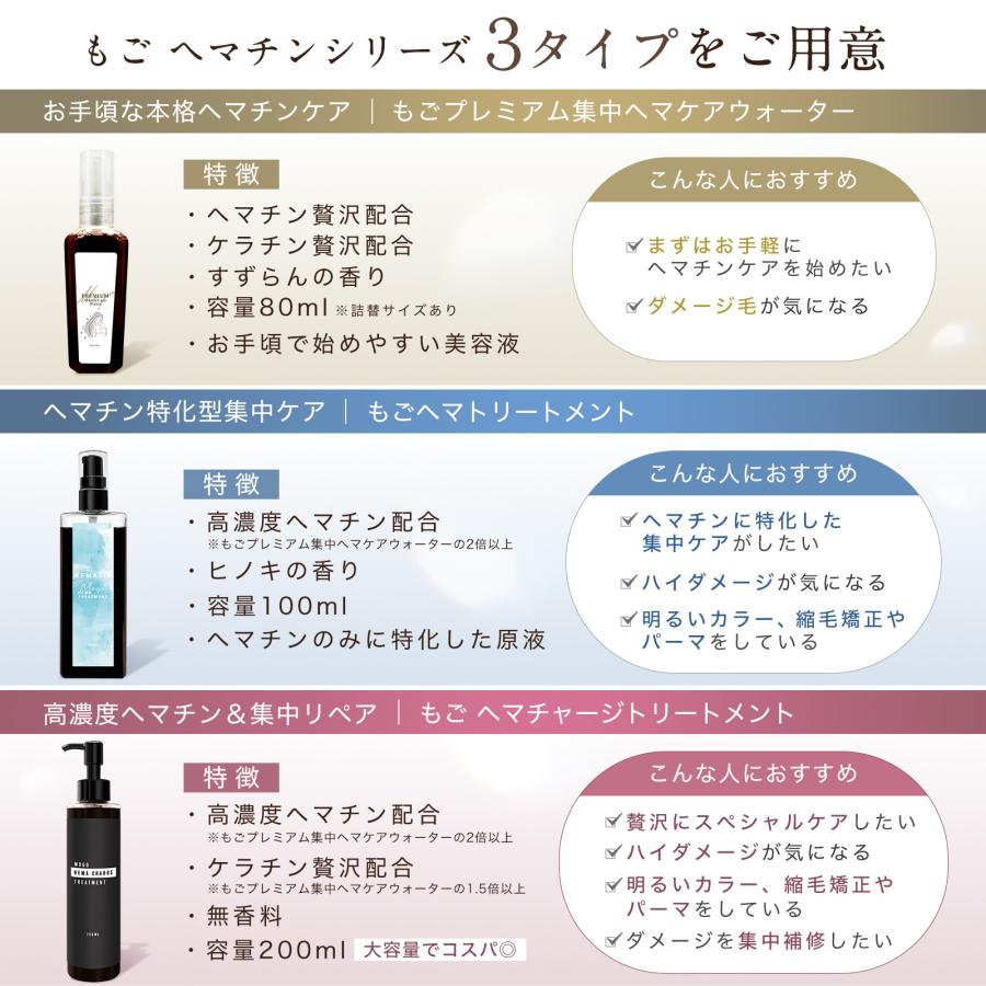 もごプレミアム集中ヘマケアウォーター 詰め替え 500ml パウチ 1つ