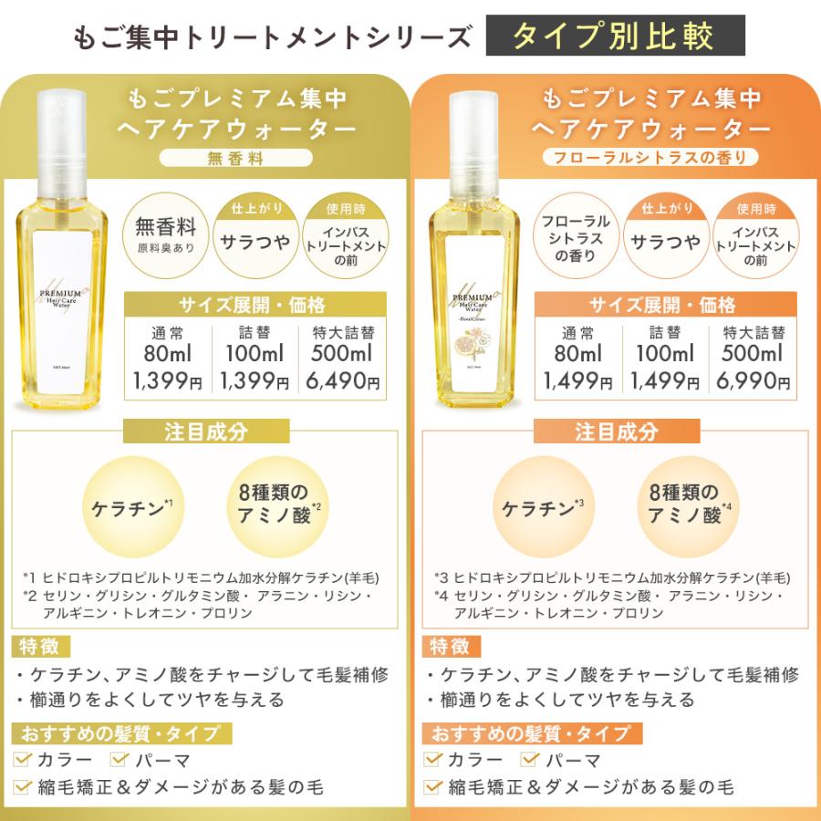 もごアウトバスミスト 500ml 1本 フローラルソープの香り 特大詰め替え用サイズ 業務用 洗い流さないトリートメント 美容室専売品 キトサン｜gomoshanpoo｜07