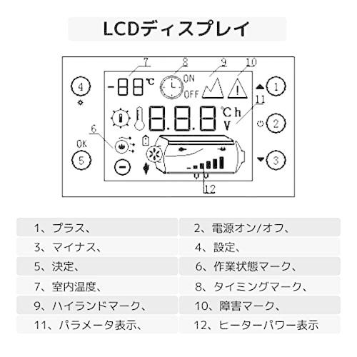 独創的 12v 5kw車用 軽油 エアヒーター 車用ヒーター Ffヒーター 低燃費 0 1 0 64l H 分体式エアヒーター パーキングヒータ リモコン Cisama Sc Gov Br