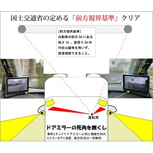 蝦眼(エビアイ) サイドミラー (白) S503-W 蝦眼 エビアイ
