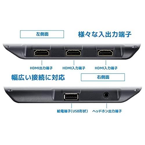 ユニデン(Uniden) ヘッドレストモニター 9V型ワイドVGAリアモニター WRM900 型ワイド VGA 0mm ×縦 系統