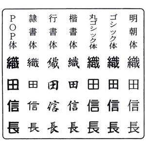 ゴム印・氏名印・事務印 文字の高さ、 3.75ミリ（10.5ポイント相当）（縦5ミリ×横20ミリ）｜gomuin2-center2｜03