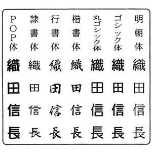 ゴム印・横１０ミリまで、文字の高さ5.5ミリ（15.5ポイント相当）フリーサイズ１行印 |  | 01