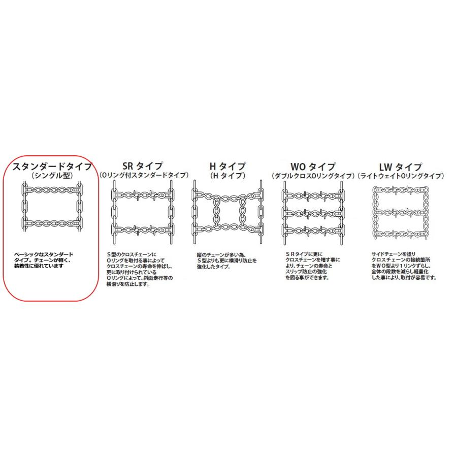 タイヤチェーン ターンバックル式チェーンバンド セット CN0308 CN0016 ペア(2タイヤ用)42kg建機用S型はしご型 線径9×10タイヤサイズ9.00-20ノーマルタイヤなどの画像