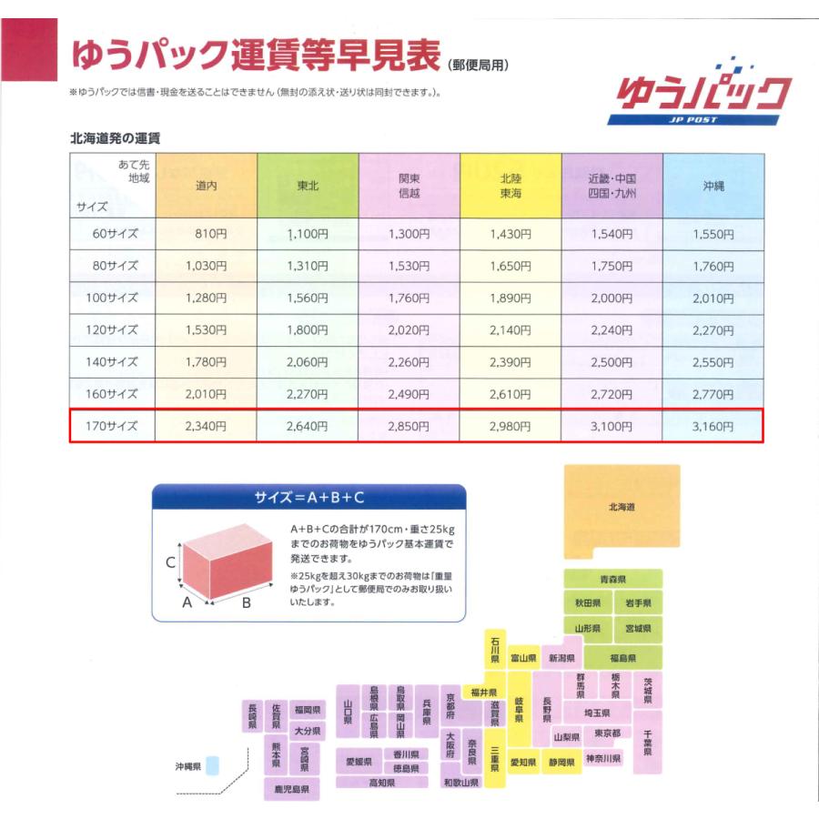 グラスウール ロール品 アルミ付(ALK) 密度24キロ 厚み25ミリ 幅 グラスウール ロール品 アルミ付(ALK) 密度24キロ 厚み25ミリ 幅