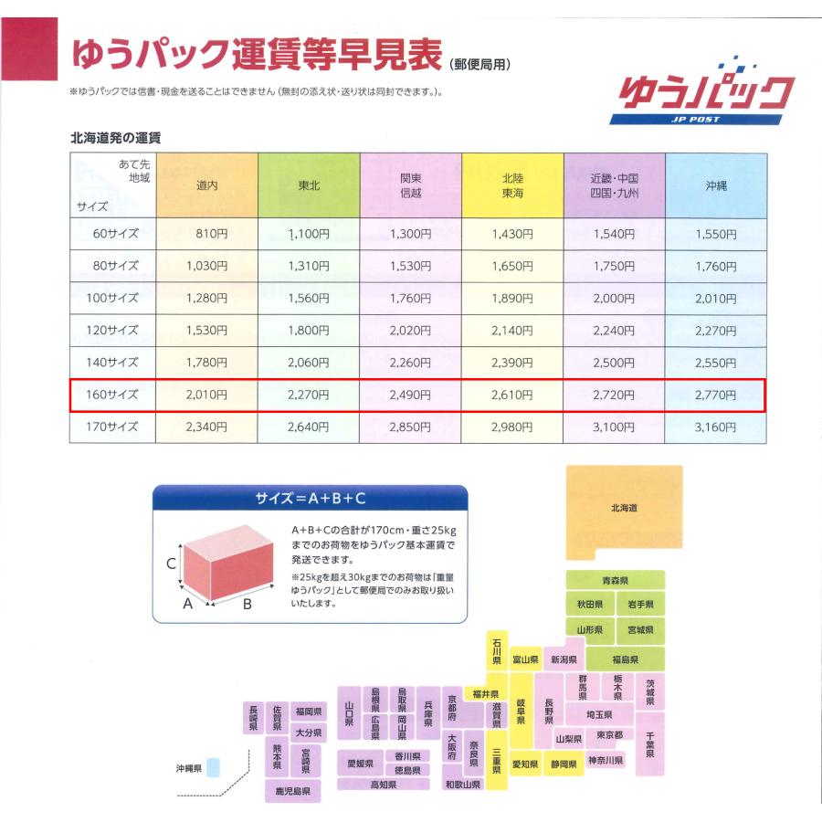 1枚バラ売り♪ロックウール ボード品 厚み50ミリ 幅605ミリ 長さ910