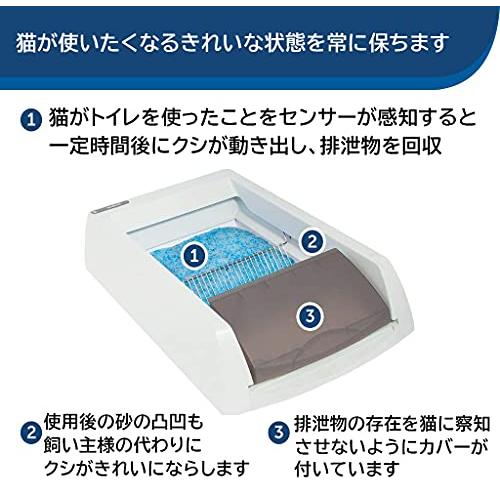 PetSafe スクープフリー ウルトラ 猫 トイレ ネコ 自動 トイレ 自動清潔 旅行 猫のトイレ手間なし 猫用トイレ本体 臭わない 砂をすく スクープフリー ウルトラ トイレ 5cm ×