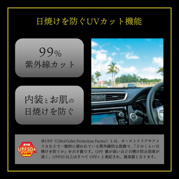 ルミクールSD NS-003HC ハードスモーク 切売り 長さ3m カーフィルム 車 フィルム 窓