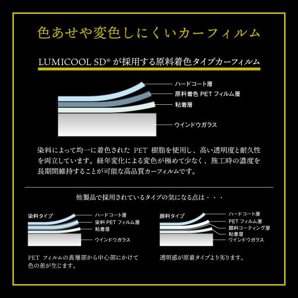 カーフィルム SC-7015 切売り 長さ1m シルフィード Sylphide フィルム