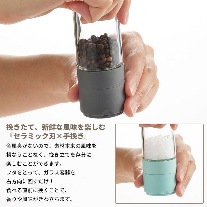 M5 Mgkym画像ページ