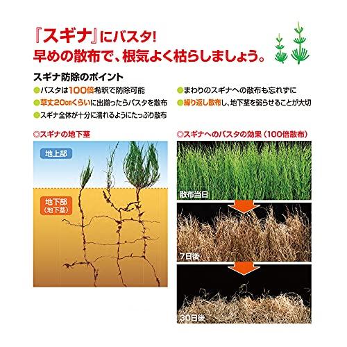 BASF　除草剤　バスタ液剤　5L