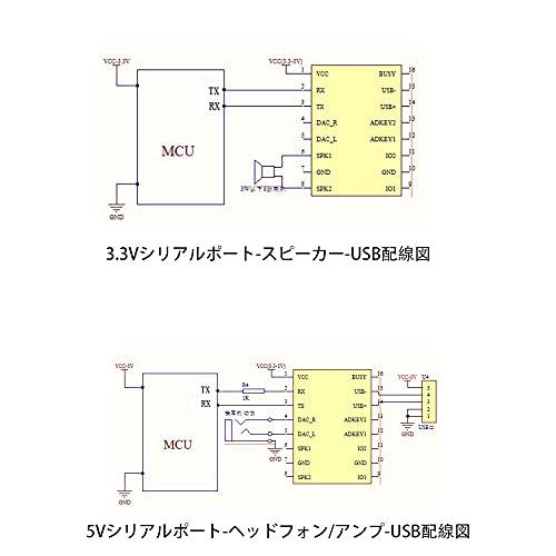 KKHMF 3個 TFカード Uディスクミニ SD MP3プレーヤー オーディオ 音声 モジュールボード Arduino DFPlayに対応｜good-deal｜04