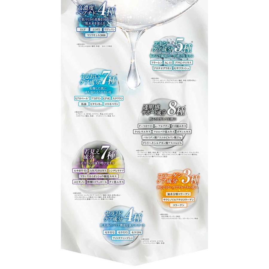 歳末大感謝祭！／プレミアム オールインワンクリーム「エヴェル