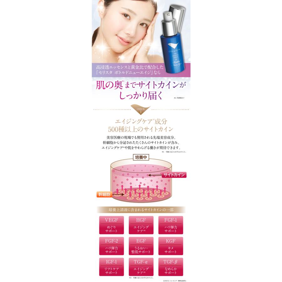 ヒト幹細胞 美容液「セリスタ ザ・カクテルセラム ボトルドニュー