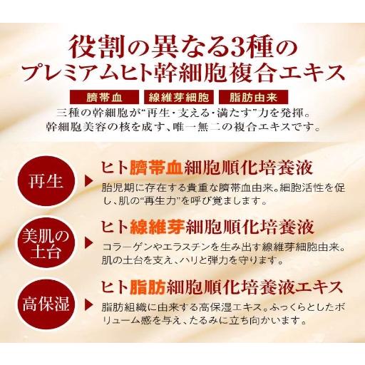 セリーク スキンケアソリューションクリーム 国際的アワード受賞成分