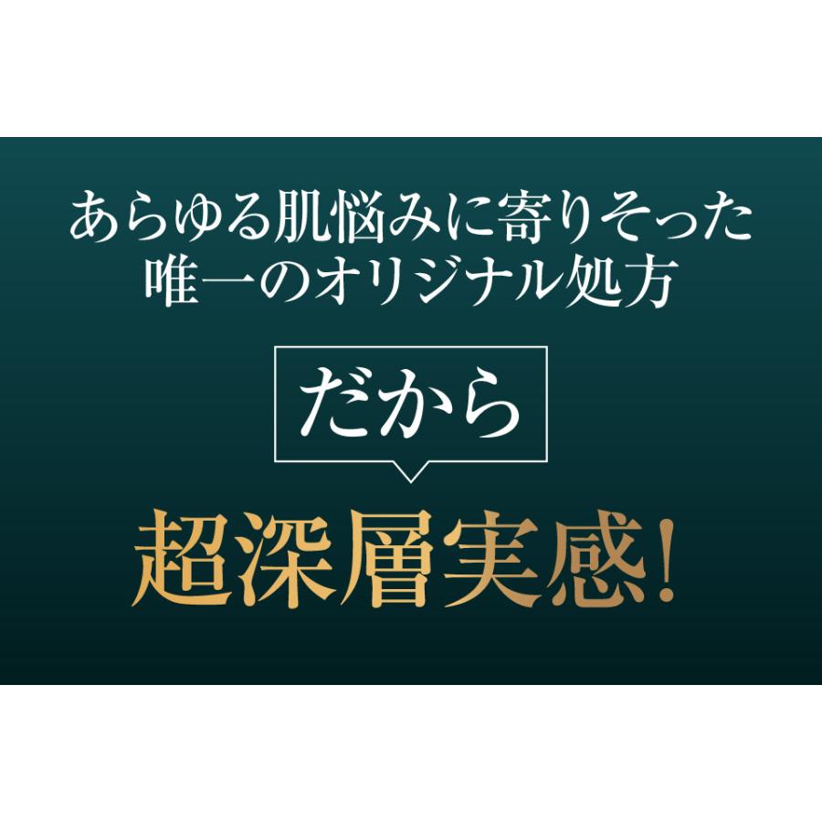 原液美容液 PLENUS「リリーフ・ファイニストセラム」テロメア