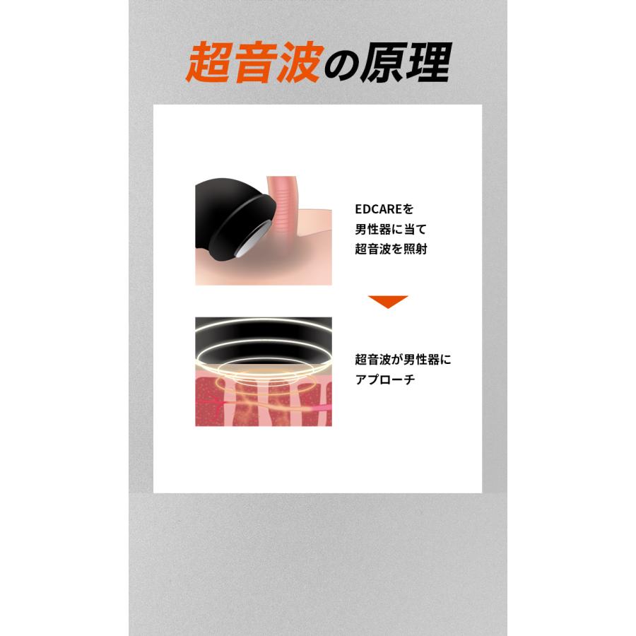 EDCARE 男性器ケア器 自宅でできる超音波ケア 家庭用機器 : グッド