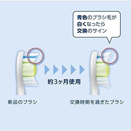 ソニッケアー ダイヤモンドクリーン HX6062/01 純正 替えブラシ レギュラータイプ ２本セット｜good-express｜02