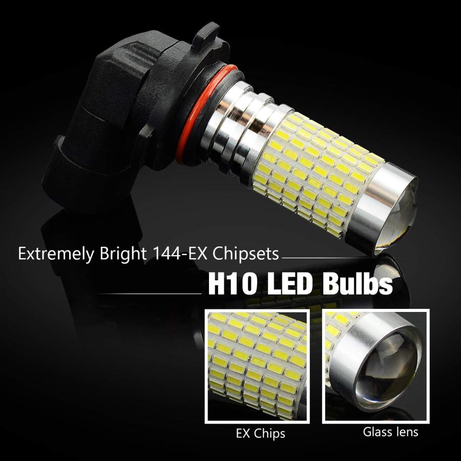 【並行輸入品】JDM ASTAR Bright White 144-EX Chips H10 9140 9145 9050 9155 LED Fogの画像
