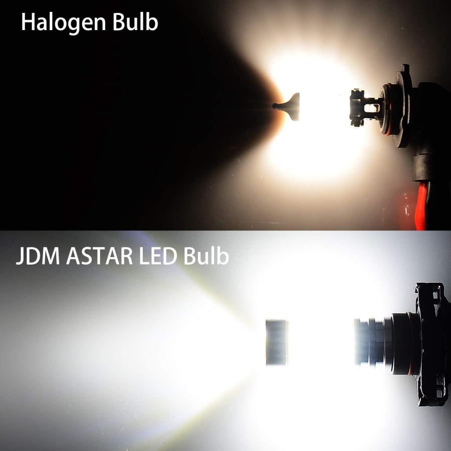【並行輸入品】JDM ASTAR ブライトホワイト 144-EX チップセット 5202 5201 LED フォグライト電球 プロジェクター付きの画像