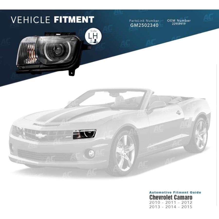 【並行輸入品】TYC 20-9246-00-1 CHEVROLET Camaro 左交換用ヘッドライトアセンブリ　_1