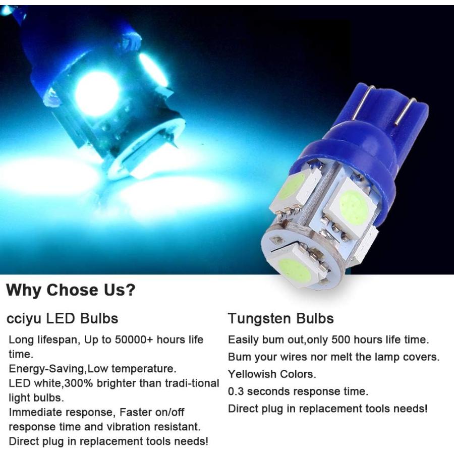 【並行輸入品】cciyu 194 非常に明るいLED電球 5-5050-SMD ダッシュボードゲージ ライト スピードメーター オドメーター タコメー