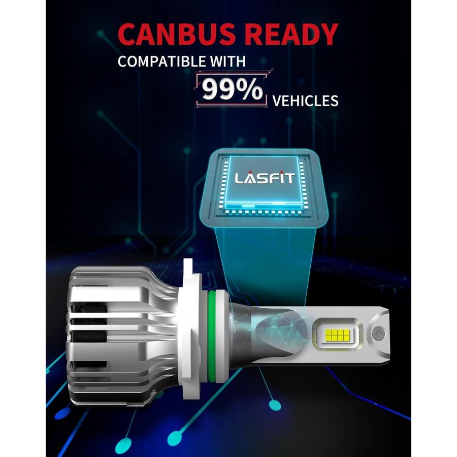 【並行輸入品】LASFIT 9006 Fog Light Bulbs HB4 Bulbs 6000K White Automotive Light_7