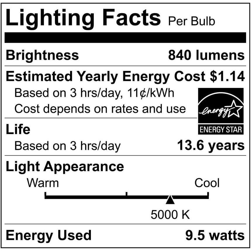 Ecosmart 8 Pack LED A19 Light bulb  Soft White   60w Equivalent (A19 Daylight)　並行輸入品｜good-face｜03