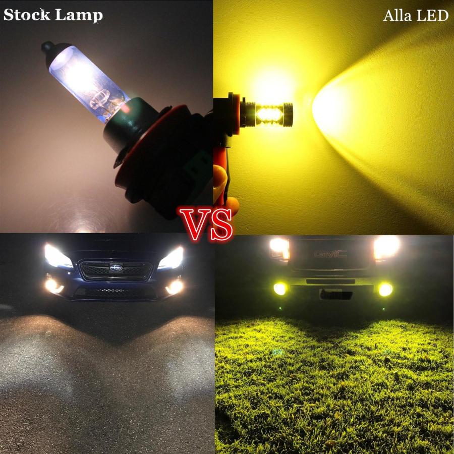 【並行輸入品】Alla Lighting 5201 5202 LED フォグライト電球 Xtreme 超高輝度 ハイパワー 3030 SMD 車 トラの画像