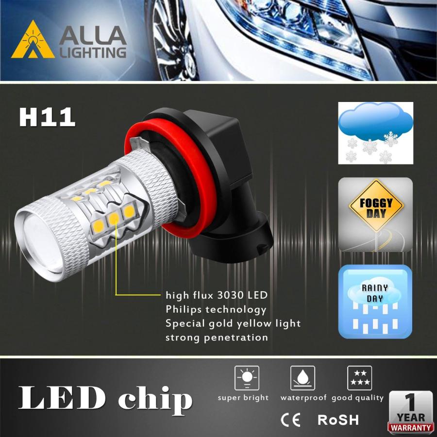 【並行輸入品】Alla Lighting 5201 5202 LED フォグライト電球 Xtreme 超高輝度 ハイパワー 3030 SMD 車 トラの画像