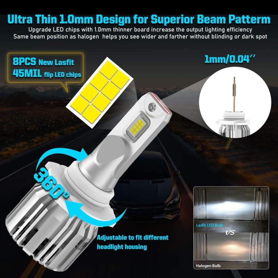 【並行輸入品】LASFIT H11 9005 LED電球コンボ H8/H9 HB3キット スーパーブライト プラグアンドプレイ IP67 4個パック　_2