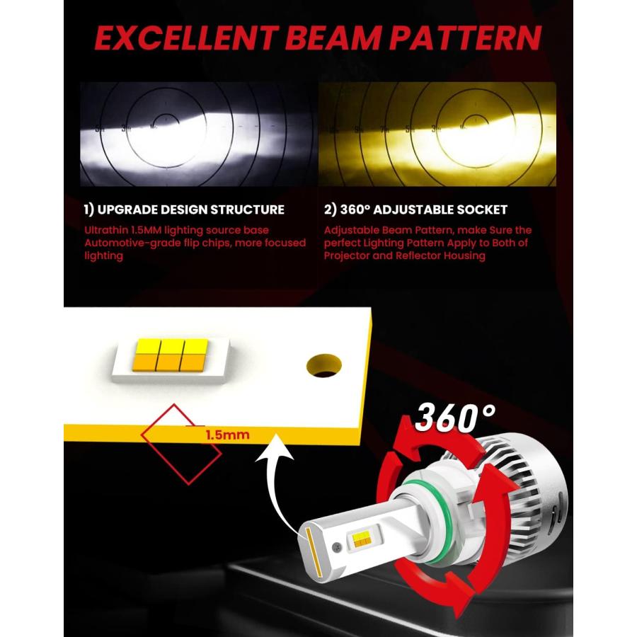 【並行輸入品】LASFIT 5202/9009 Switchback LED Light Bulb  5202 LED Fog light Superの画像