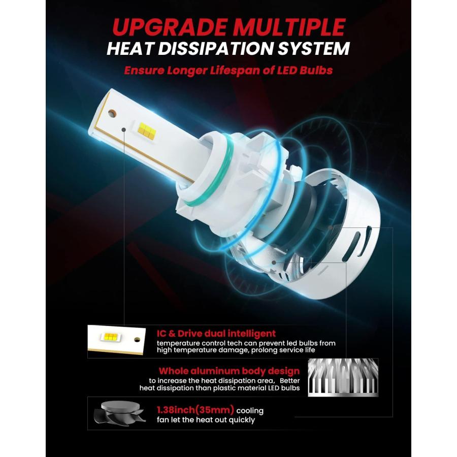 【並行輸入品】LASFIT 5202/9009 Switchback LED Light Bulb  5202 LED Fog light Superの画像